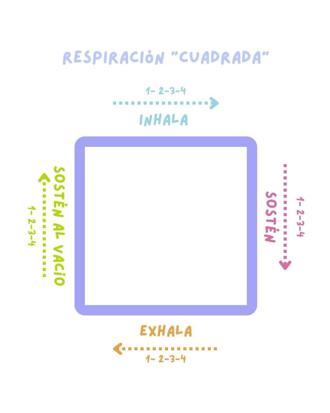 ansiedade